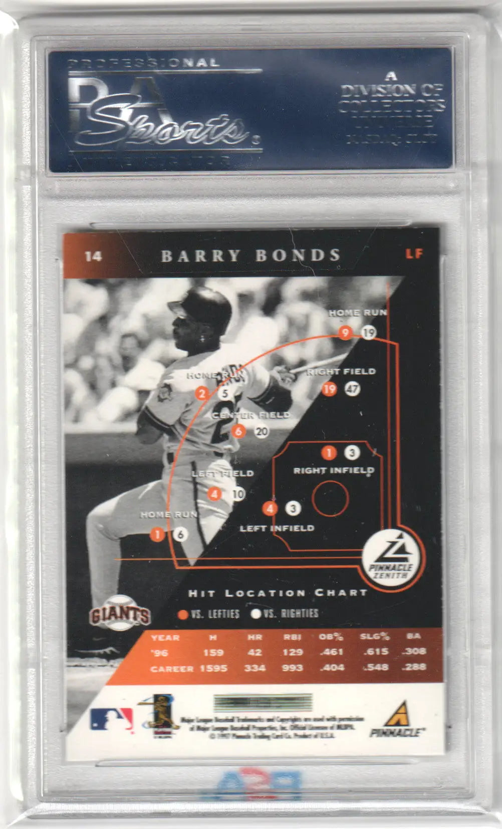 Barry Bonds 1997 Pinnacle Zenith baseball card in PSA 10 GEM MINT from Columbia Hobby