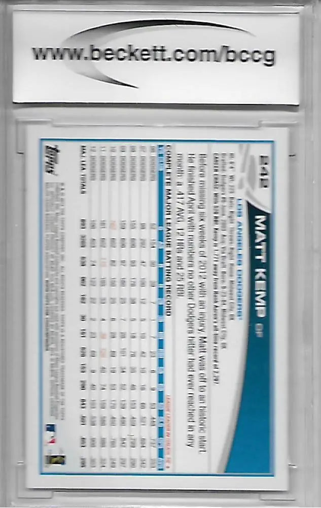 Graded Matt Kemp baseball card with original gloss, BCCG BGS 10 2013 Topps Dodgers