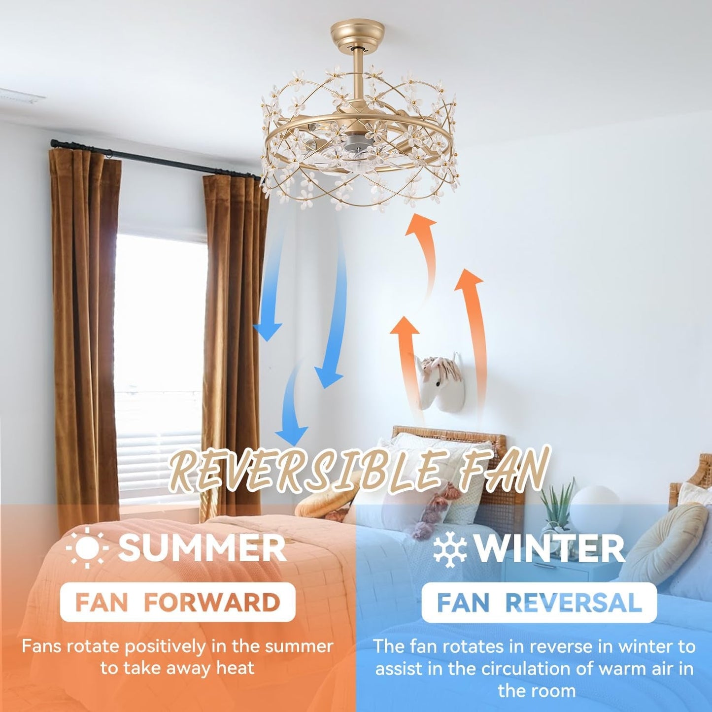 20 Inch Gold Caged Ceiling Fan with Light, Flower Chandelier Ceiling Fan with Lights Remote Control, Modern Crystal Fandelier 6 Speeds for Girl'S Bedroom, Living Room-1