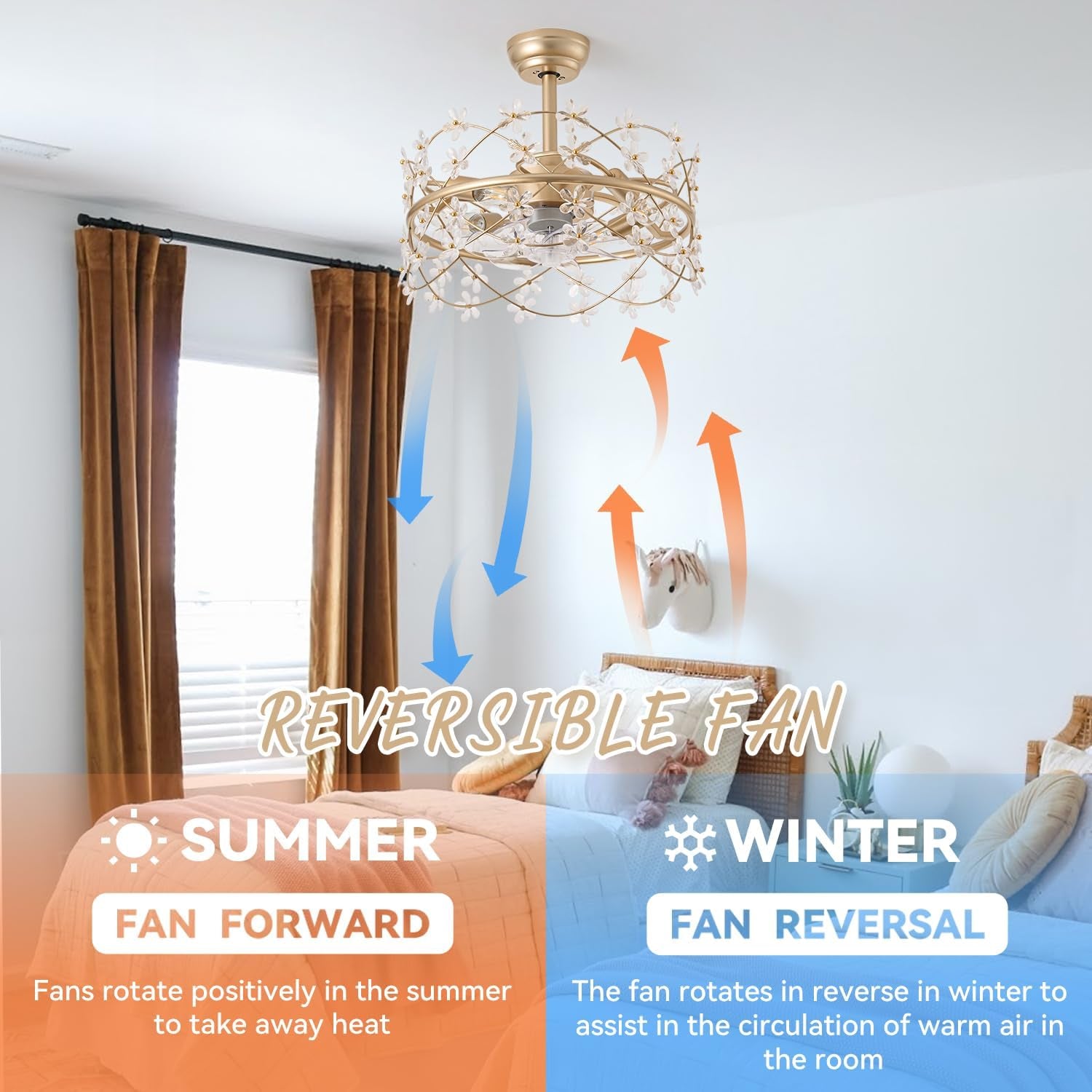 20 Inch Gold Caged Ceiling Fan with Light, Flower Chandelier Ceiling Fan with Lights Remote Control, Modern Crystal Fandelier 6 Speeds for Girl'S Bedroom, Living Room-1