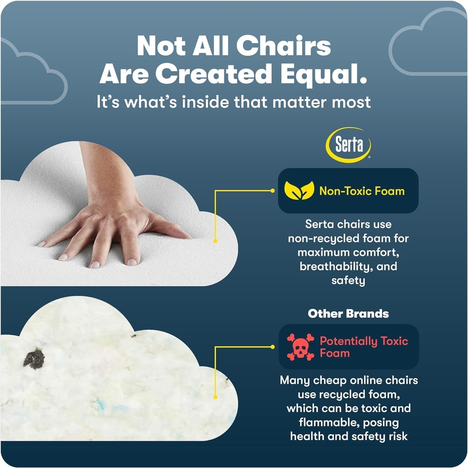 Ergonomic Executive Office Chair Motion Technology Adjustable Mid Back Design with Lumbar Support, Ivory Bonded Leather-3