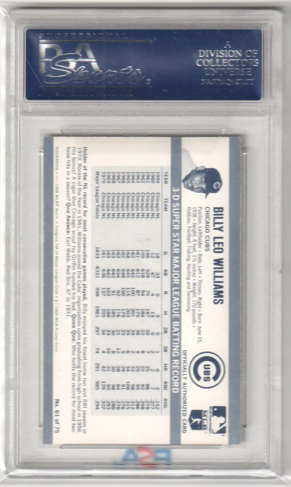 Billy Williams 1971 Kellogg’s Billy Williams baseball card PSA 8 NM-MT from Columbia Hobby