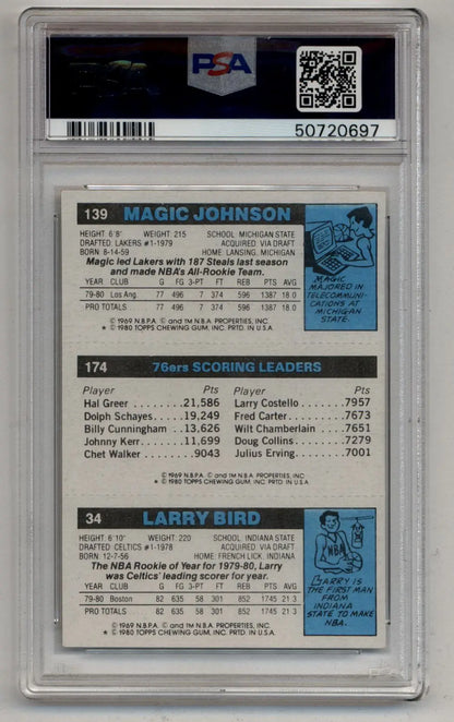 Bird/Erving/Johnson 1980-81 Topps #6 PSA 7 Near Mint 0697 - Singles