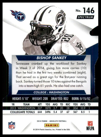 Back of 2014 Panini Absolute Football card featuring Bishop Sankey with college stats