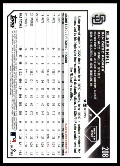Baseball card back featuring Blake Snell Topps Rainbow Foil San Diego Padres