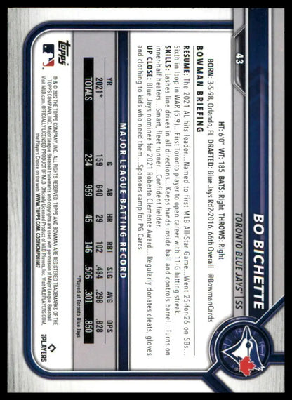 Bo Bichette 2022 Bowman Toronto Blue Jays baseball card displayed in product listing