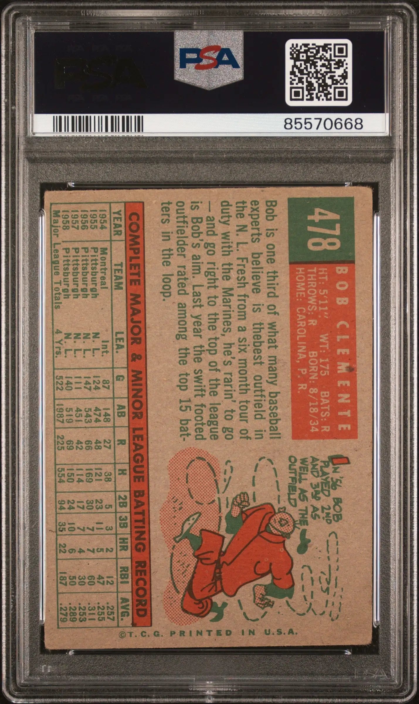 Graded 1955 Topps Roberto Clemente rookie baseball card featuring Bob Clemente PSA 2.5 Good+