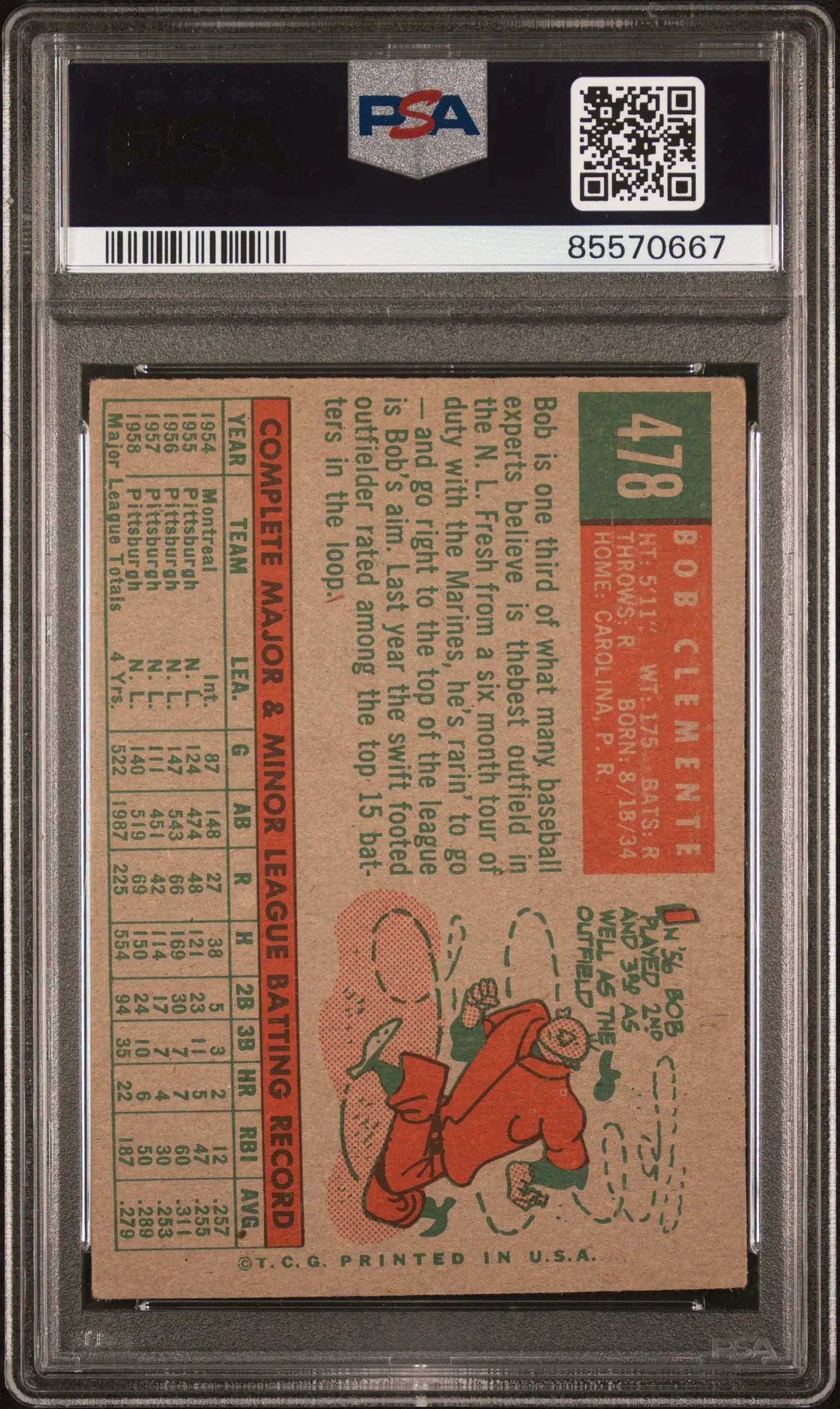 Vintage Bob Clemente 1959 Topps #478 PSA Authentic trading card with cartoon artwork