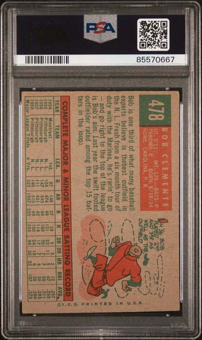 Vintage Bob Clemente 1959 Topps #478 PSA Authentic trading card with cartoon artwork