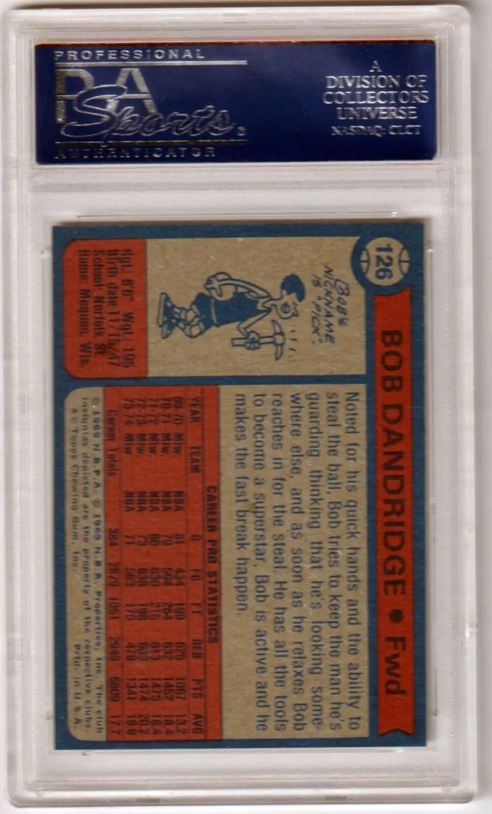 Graded Bob Dandridge 1974-75 Topps basketball card from Columbia Hobby PSA 8 NM-MT