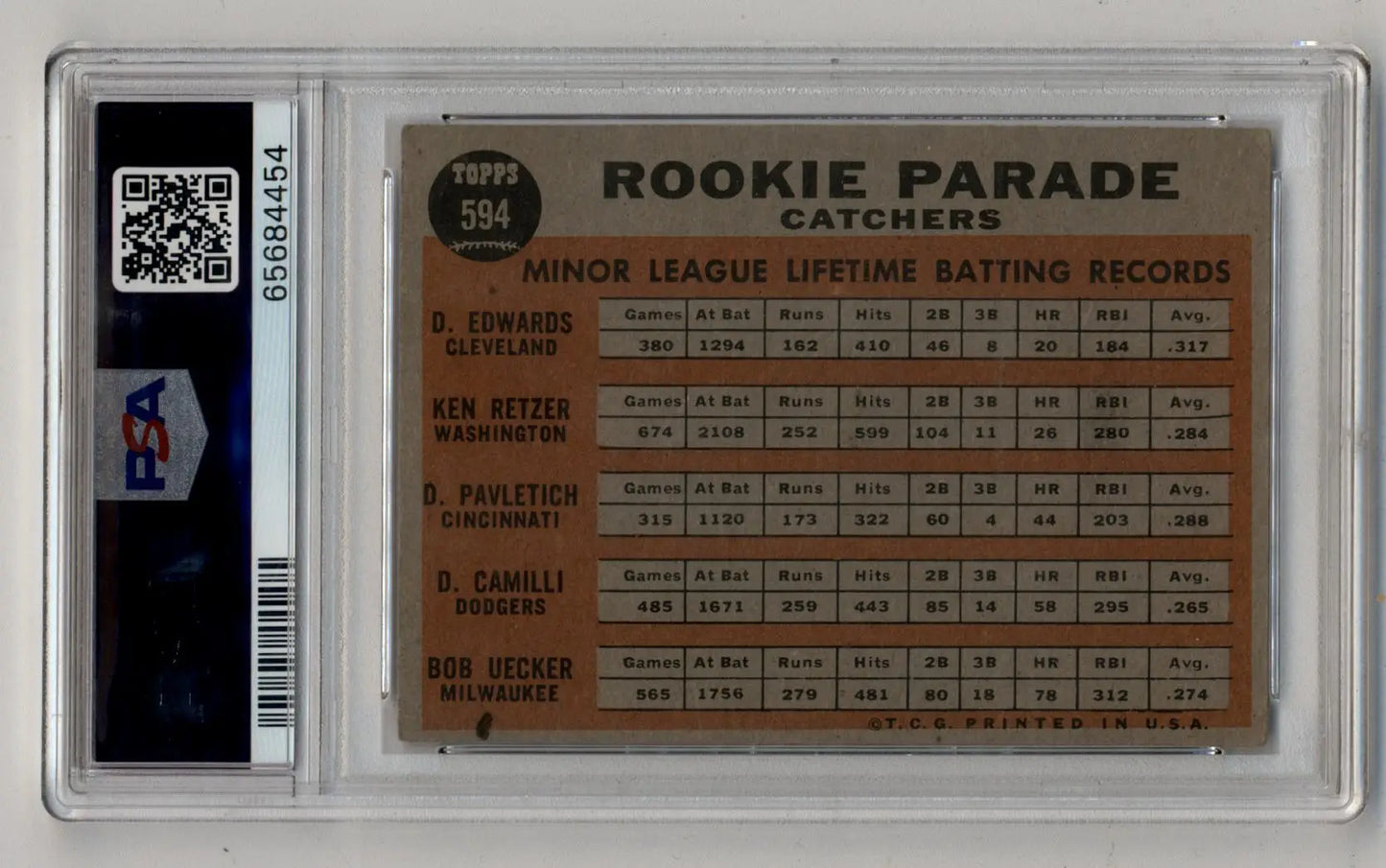 Vintage Bob Uecker 1962 Topps Rookie Parade baseball card in PSA 3 slab