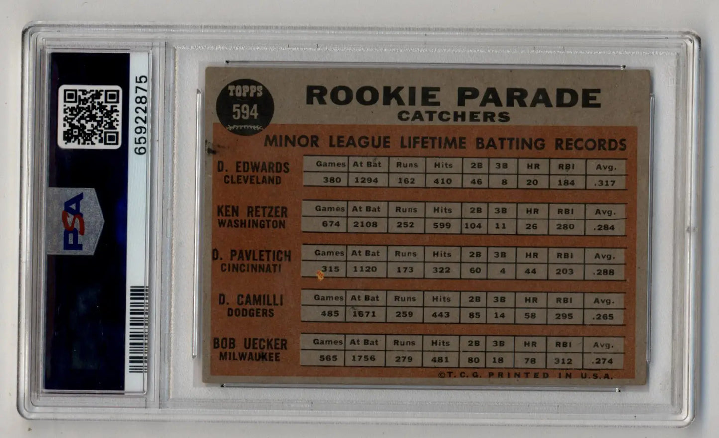 Vintage 1972 Topps Rookie Parade card showcasing Bob Uecker’s batting stats in case
