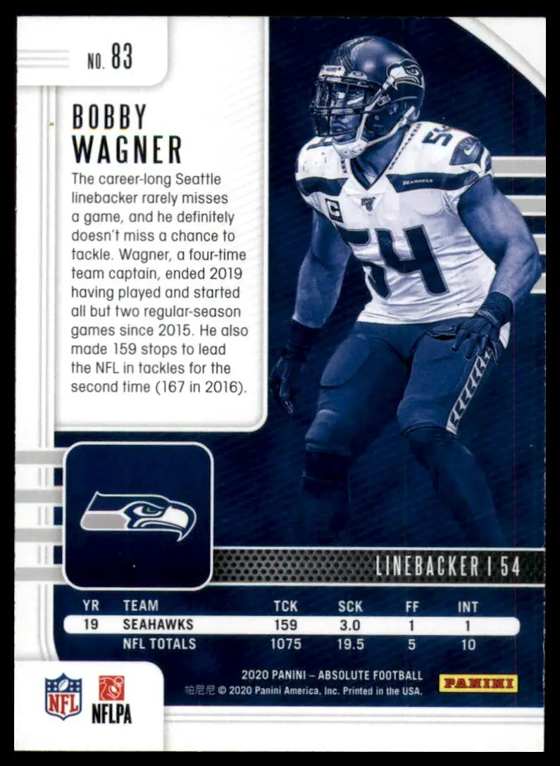 Bobby Wagner 2020 Panini Absolute Football trading card in Seattle Seahawks retail product