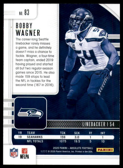 Bobby Wagner 2020 Panini Absolute Football trading card in Seattle Seahawks retail product