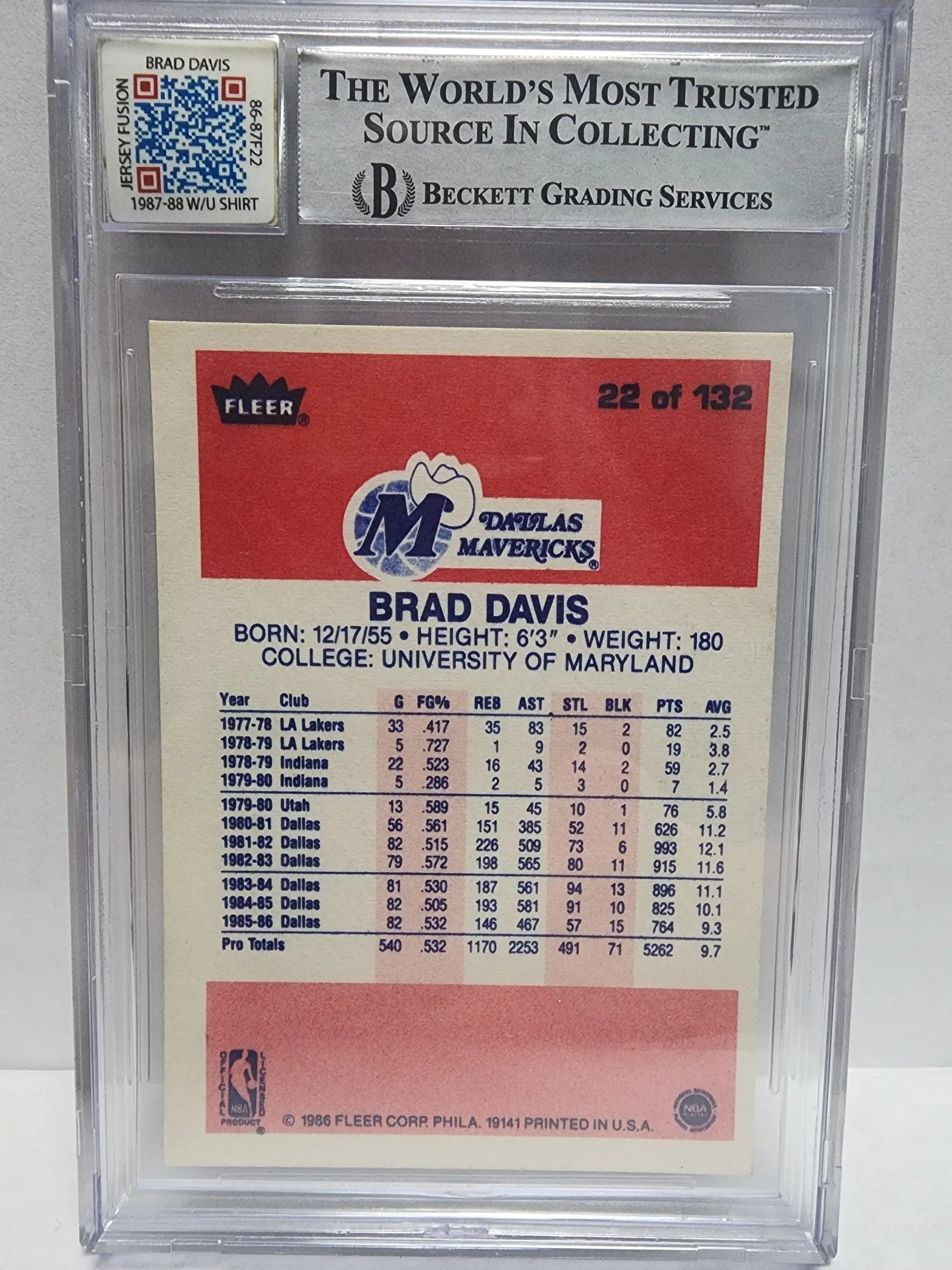 Graded Brad Davis 1986 Fleer Basketball Jersey Fusion Patch Auto BGS Auto 10