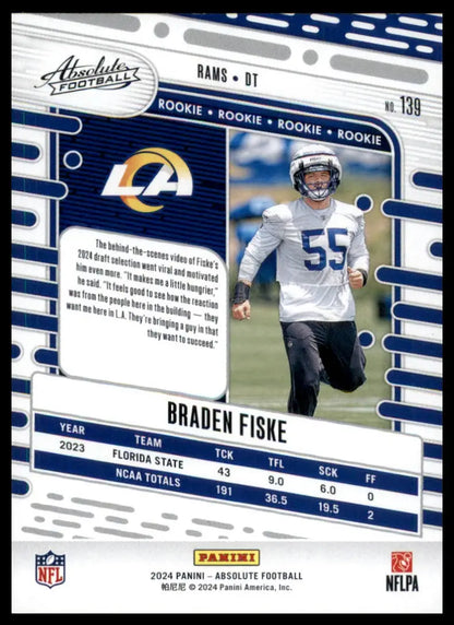 Back of a Braden Fiske 2024 Panini Absolute Green rookie card Los Angeles Rams
