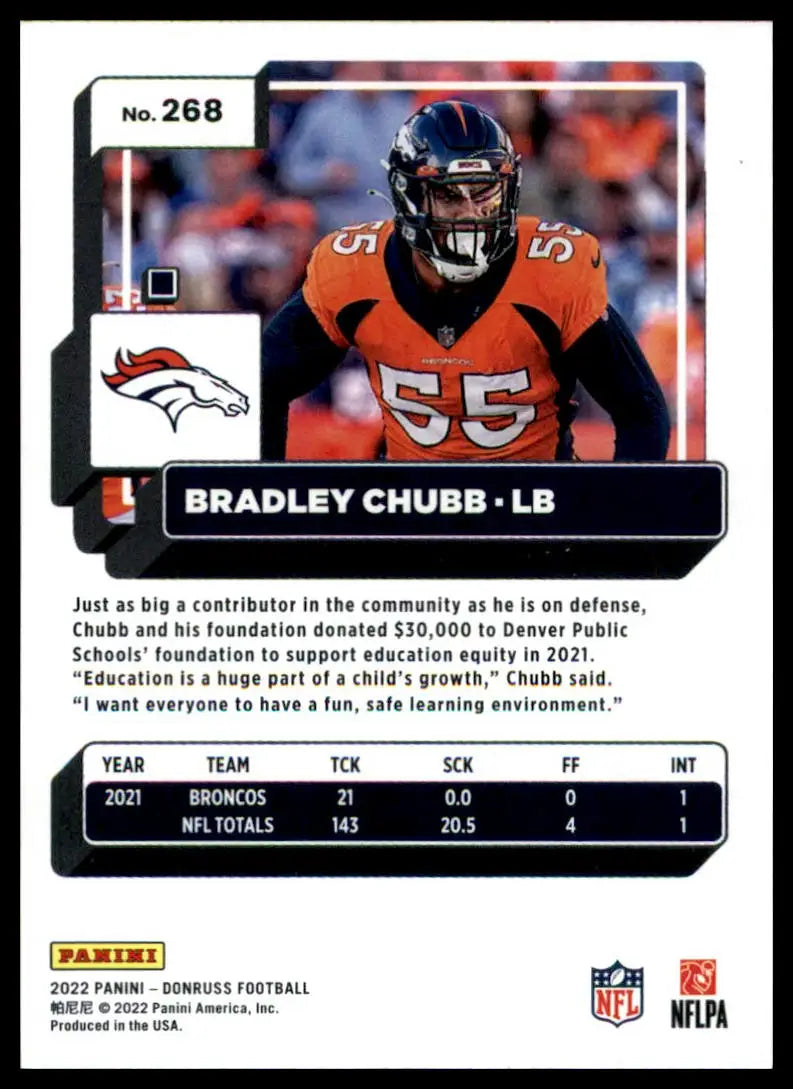Bradley Chubb football card from 2022 Donruss Denver Broncos series