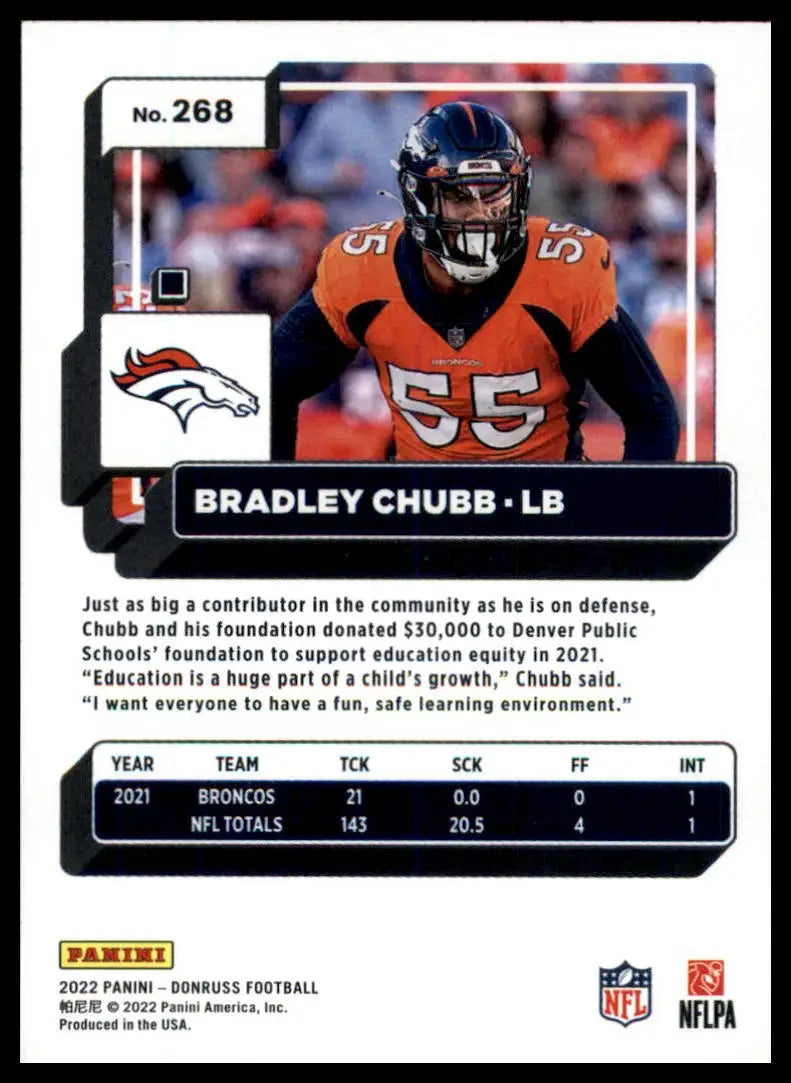Bradley Chubb football card from 2022 Donruss Denver Broncos collection
