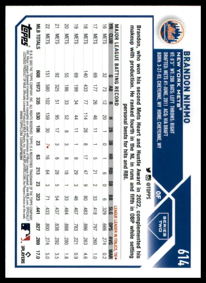Brandon Nimmo baseball card from 2023 Topps #614 New York Mets collection