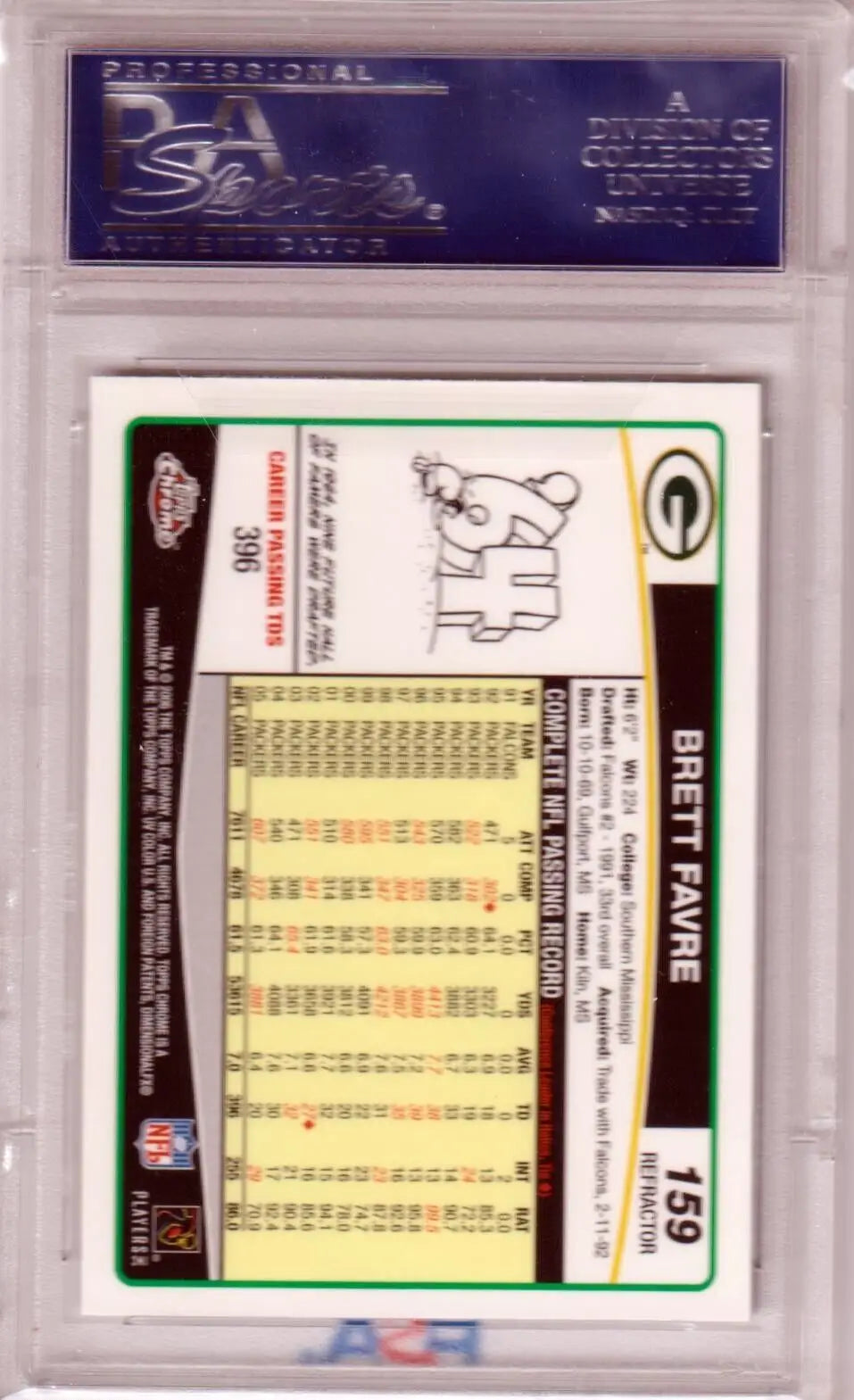 Graded Brett Favre football card Chrome Refractor from Bowman Chrome PSA 10 GEM MINT