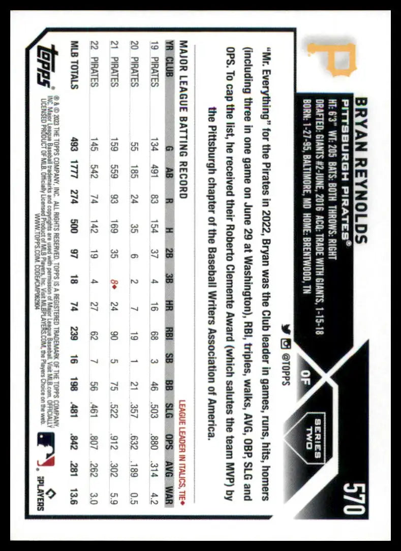 Baseball card back featuring Bryan Reynolds 2023 Topps #570 Pittsburgh Pirates