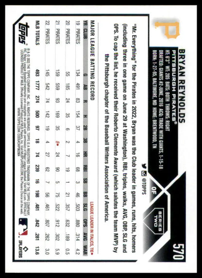 Baseball card back featuring Bryan Reynolds 2023 Topps #570 Pittsburgh Pirates