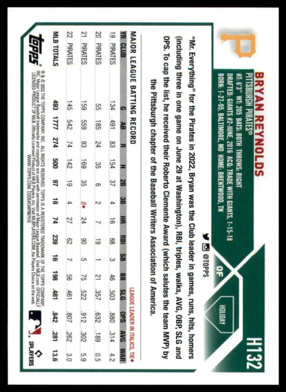 Bryan Reynolds baseball card from Topps Holiday 2023 Pittsburgh Pirates collection