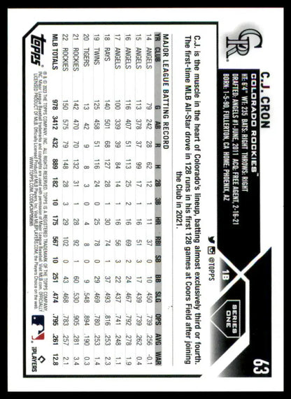 Baseball card back for C J Cron 2023 Topps #63 Colorado Rockies merchandise