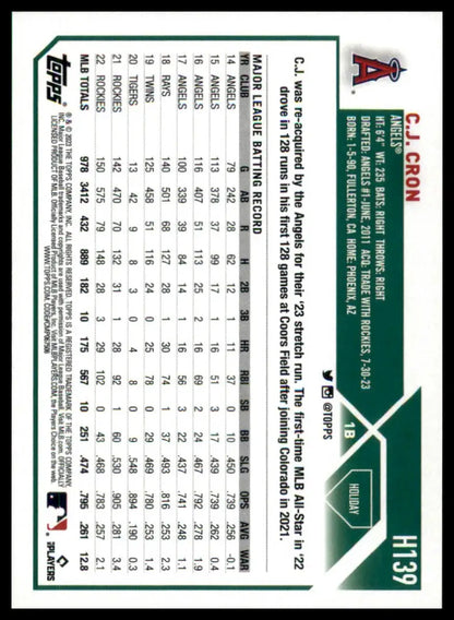 Back of C.J. Cron 2023 Topps Holiday Metallic baseball card Los Angeles Angels