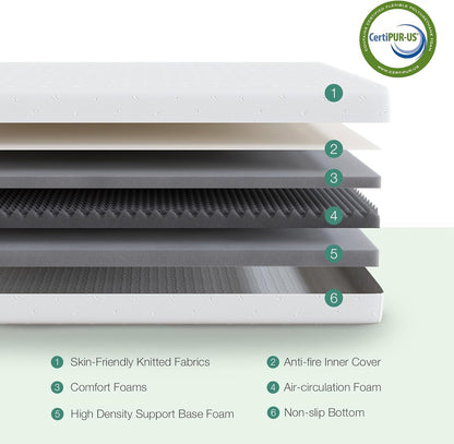 Queen Medium-Firm Memory Foam Mattress with CertiPUR-US Certification-2