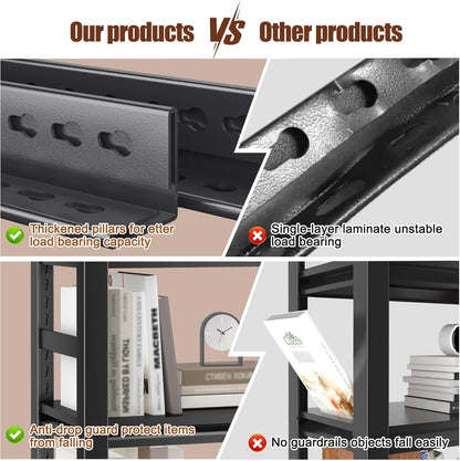 72 Inches Tall Industrial Metal Bookshelf Freestanding-4