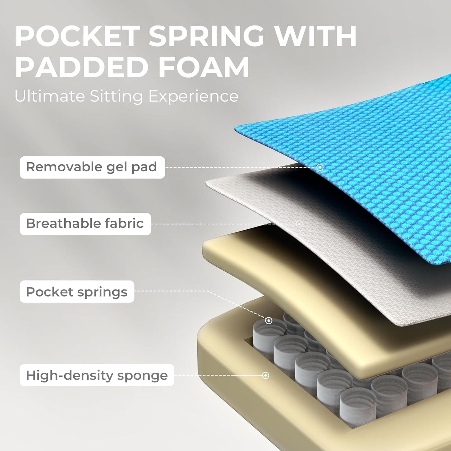 Gaming Chair Breathable Fabric Computer Chair with Pocket Spring Cushion, Comfortable Office Chair with Gel Pad and Storage Bag,Massage Game Chair with Footrest,Grey-3