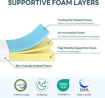 10 Inch Twin Memory Foam Mattress with Cooling Gel-4