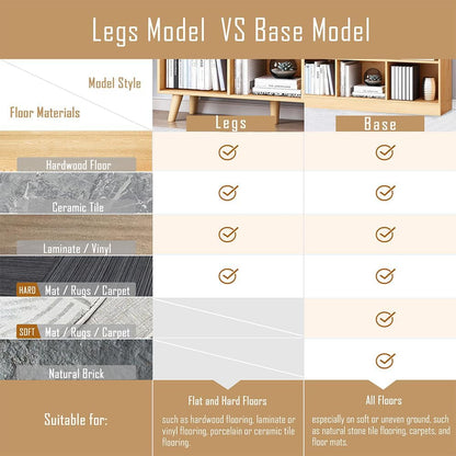 Wooden Open Shelf Bookcase - 3-Tier Floor Standing Display Cabinet Rack with Legs, 8 Cubes Bookshelf, Pear Yellow-2