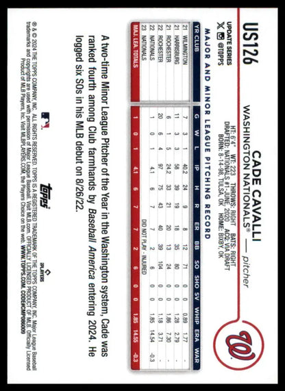Cade Cavalli baseball card from Topps Update 2024 Washington Nationals collection