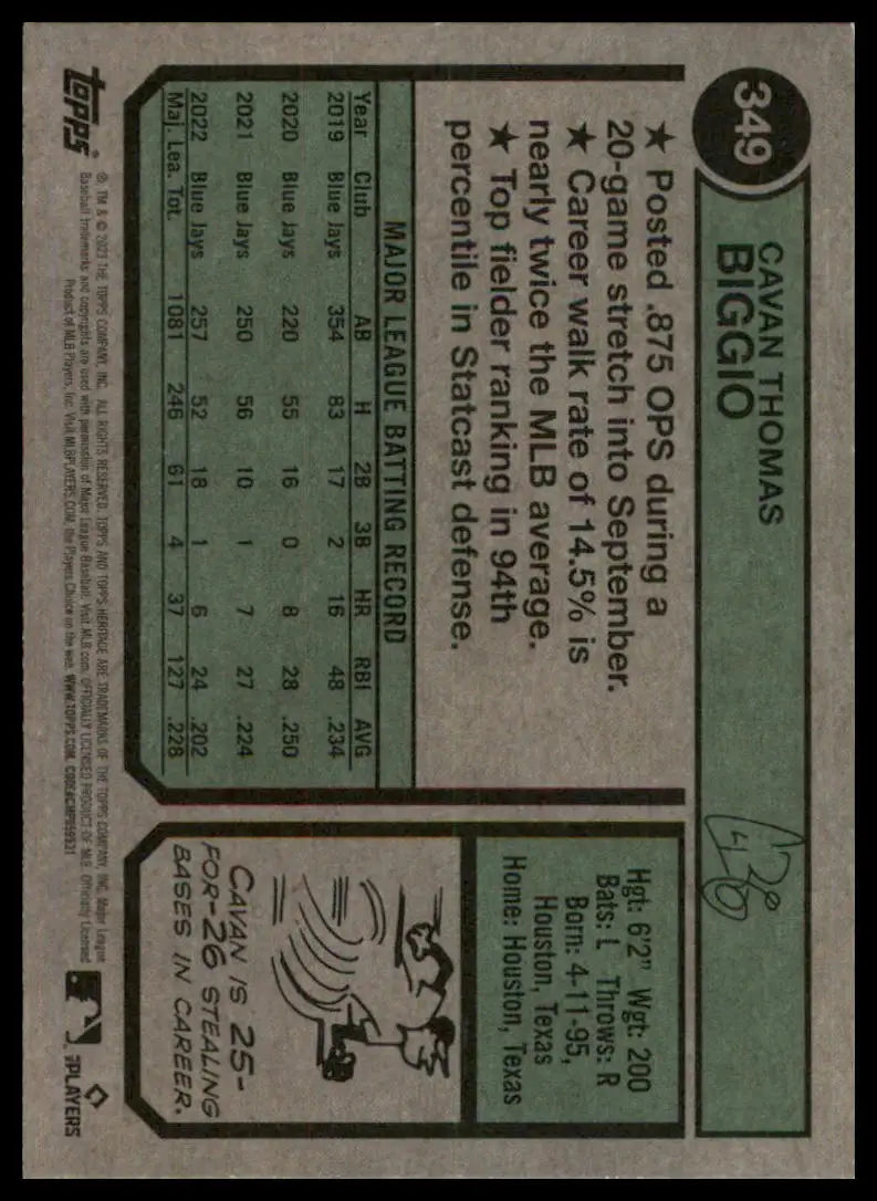 Baseball card back featuring Cavan Biggio from 2023 Topps Heritage Toronto Blue Jays