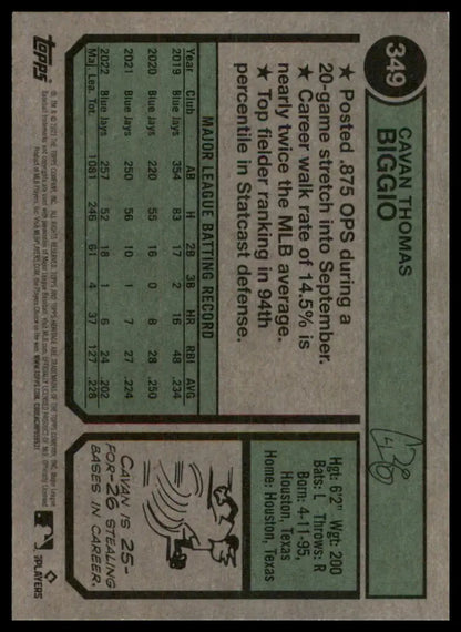 Baseball card back featuring Cavan Biggio from 2023 Topps Heritage Toronto Blue Jays