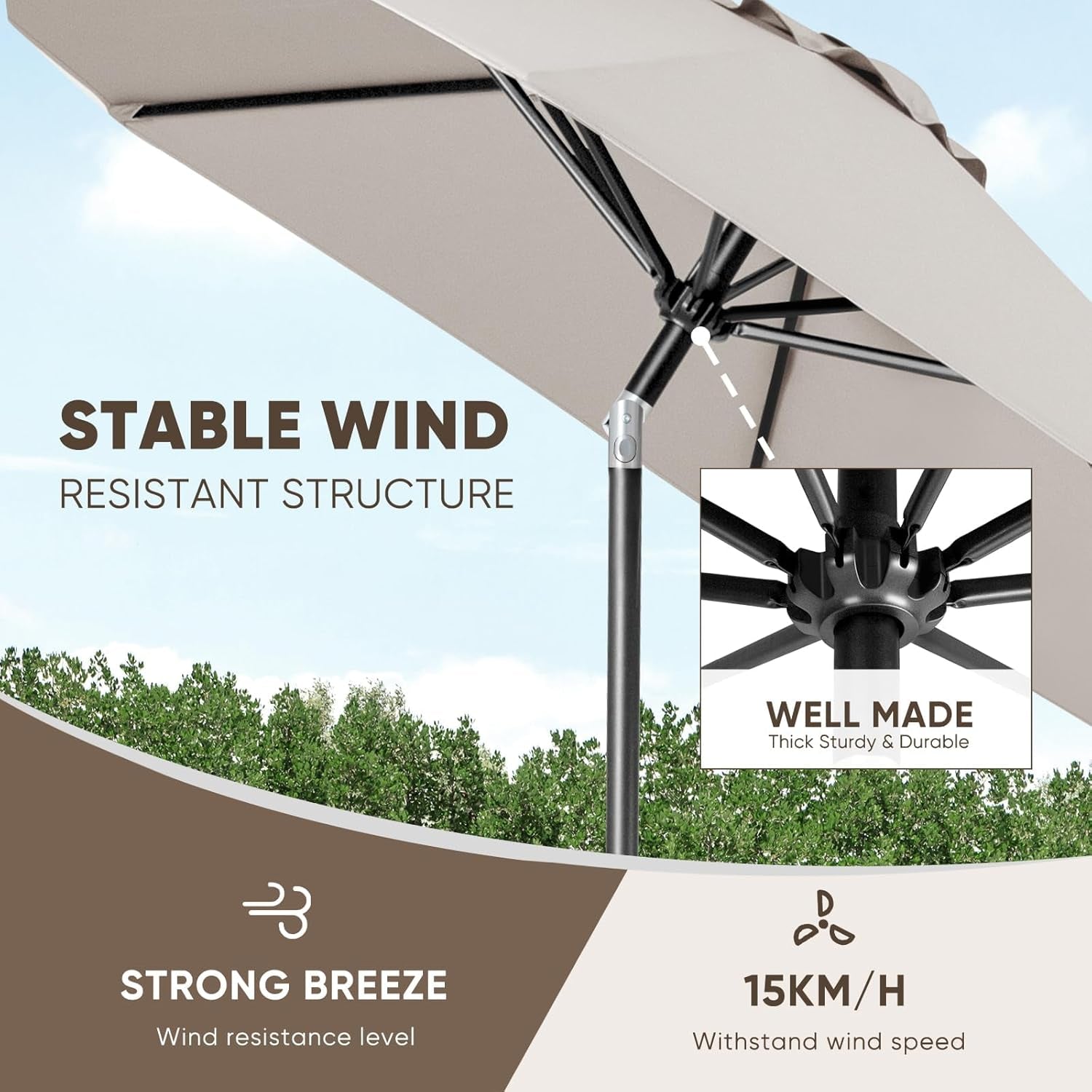 Patio Market Outdoor Table Umbrella with Push Button Tilt and Crank,Large Sun Umbrella with Sturdy Pole&Fade Resistant Canopy,Easy to Set-4