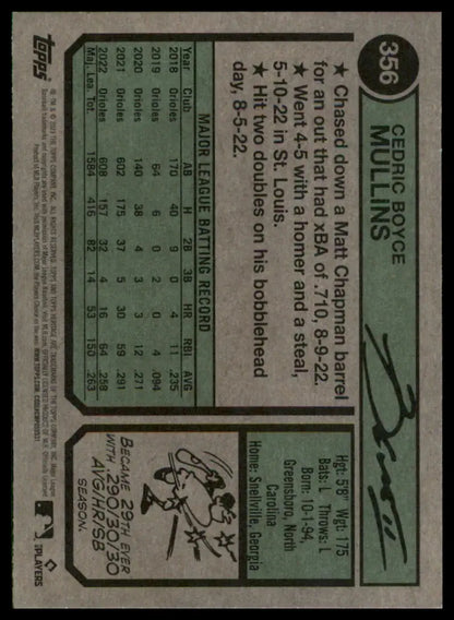 Cedric Mullins baseball card from Topps Heritage 2023 Baltimore Orioles collection