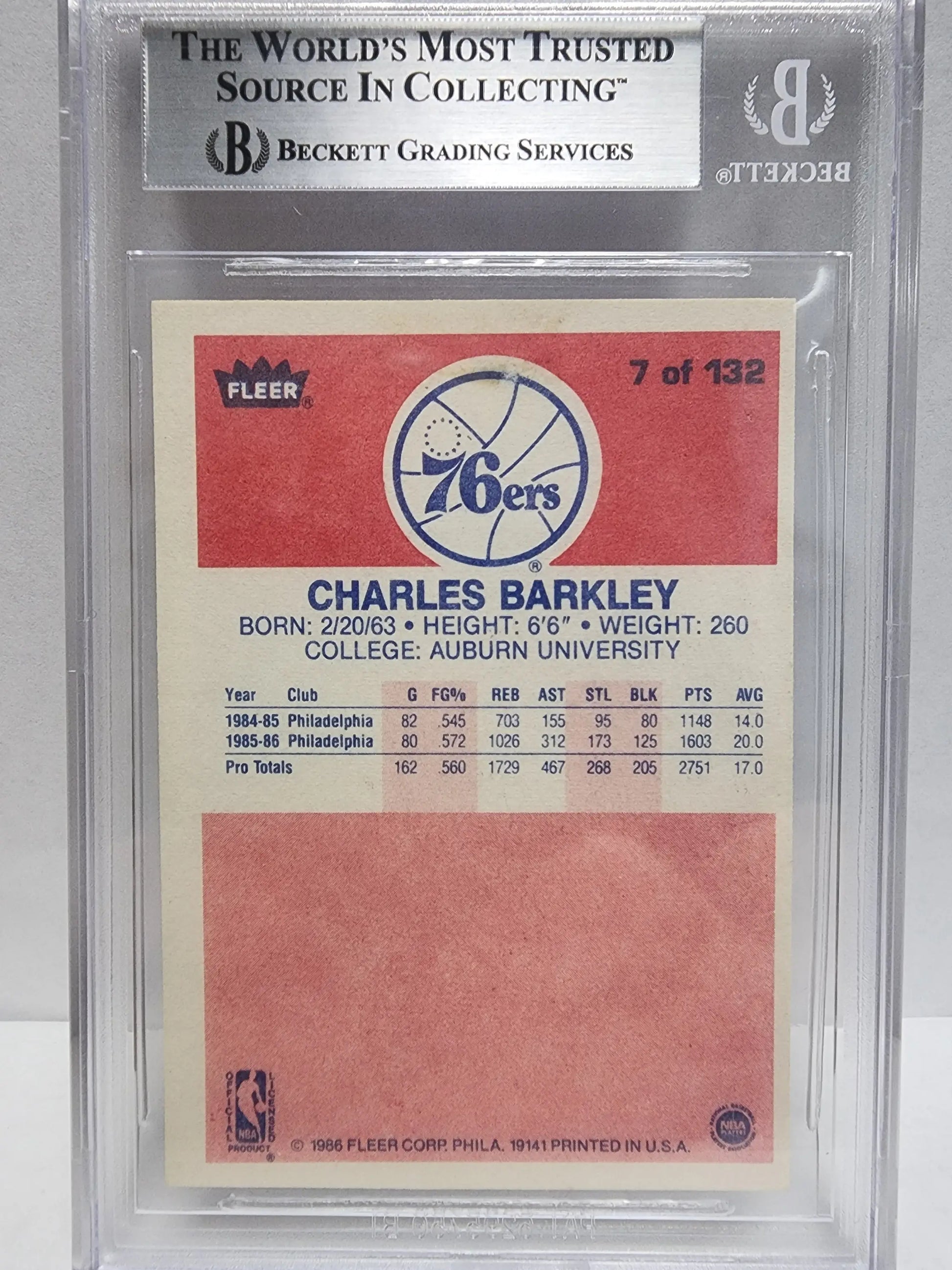 BGS-graded Charles Barkley Philadelphia 76ers basketball card BGS Authentic Altered
