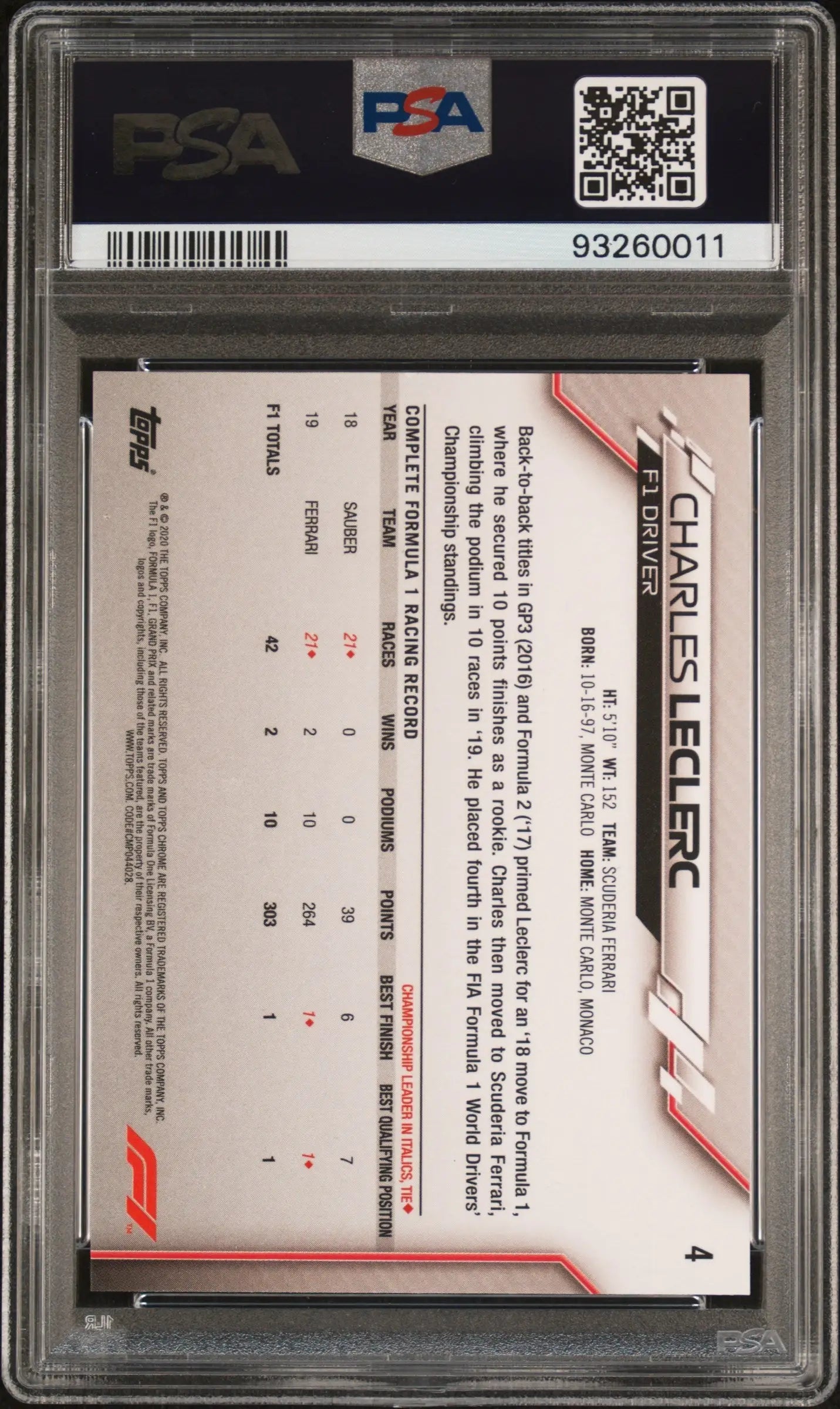 Back view of Charles Leclerc 2020 Topps Chrome F1 #4 20th Anniversary Gold PSA 8 Nm-Mint