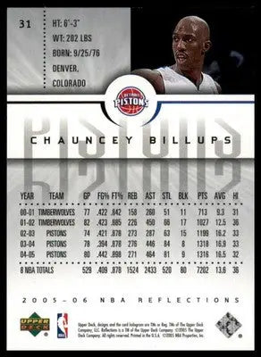 Chauncey Billups basketball card from Upper Deck Reflections 2005-06 featuring Detroit Pistons