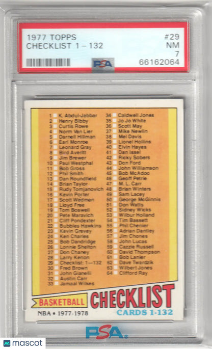 Columbia Hobby graded 1977 Topps basketball checklist card PSA 7 NM-MT