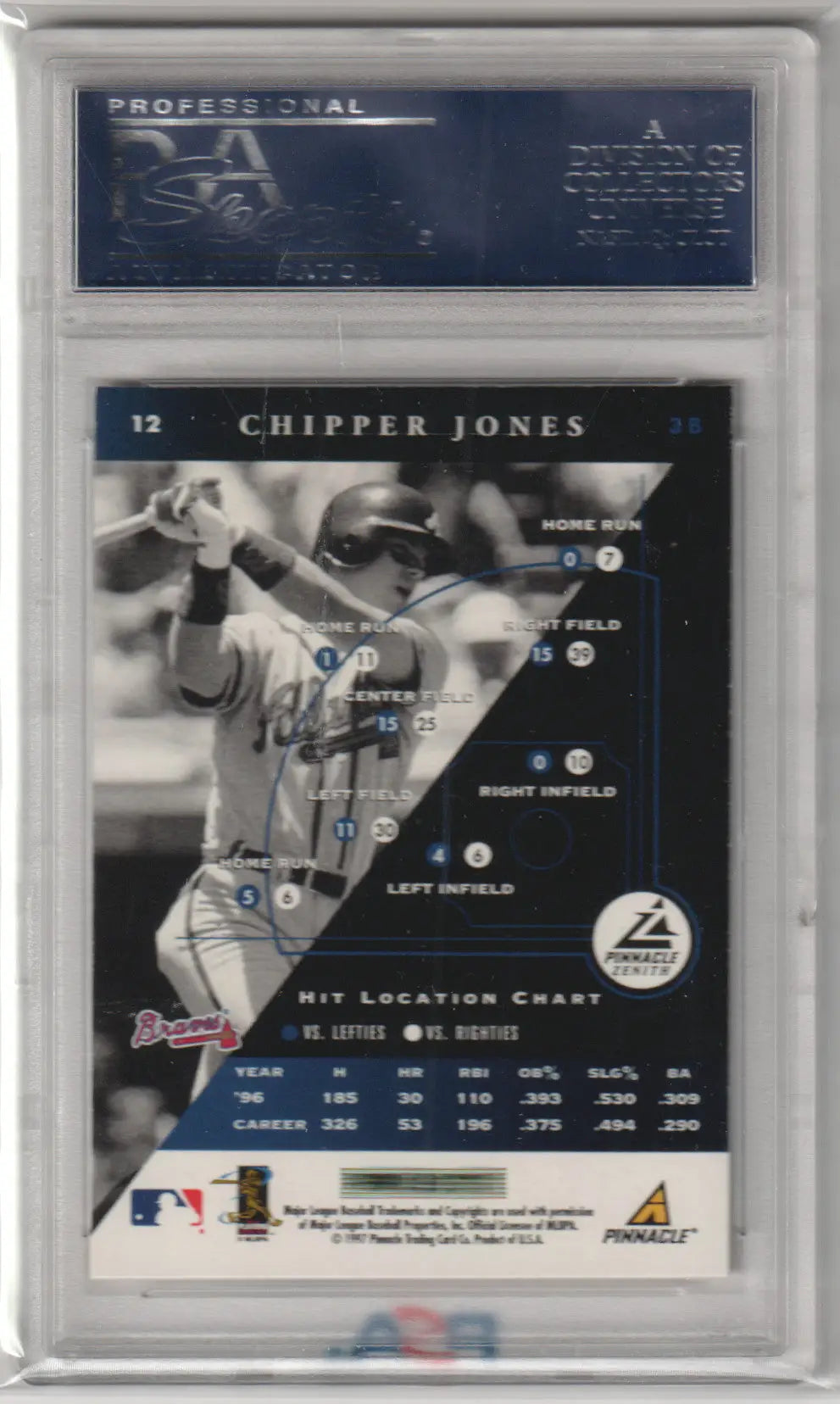 Chipper Jones baseball card 1997 Pinnacle Zenith columbia hobby gem mint PSA 10
