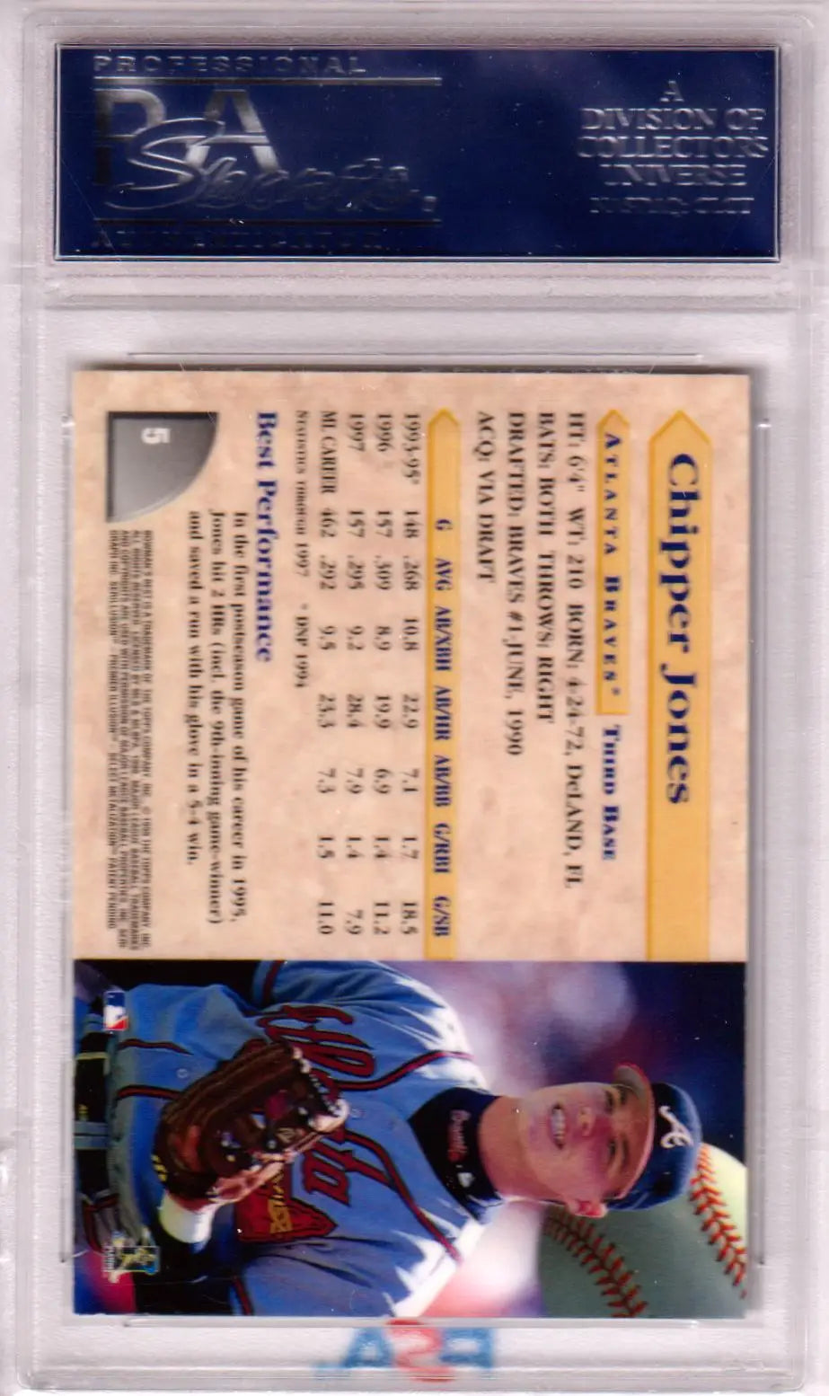 Chipper Jones baseball card from Bowman’s Best 1998 PSA 10 GEM MINT at Columbia Hobby