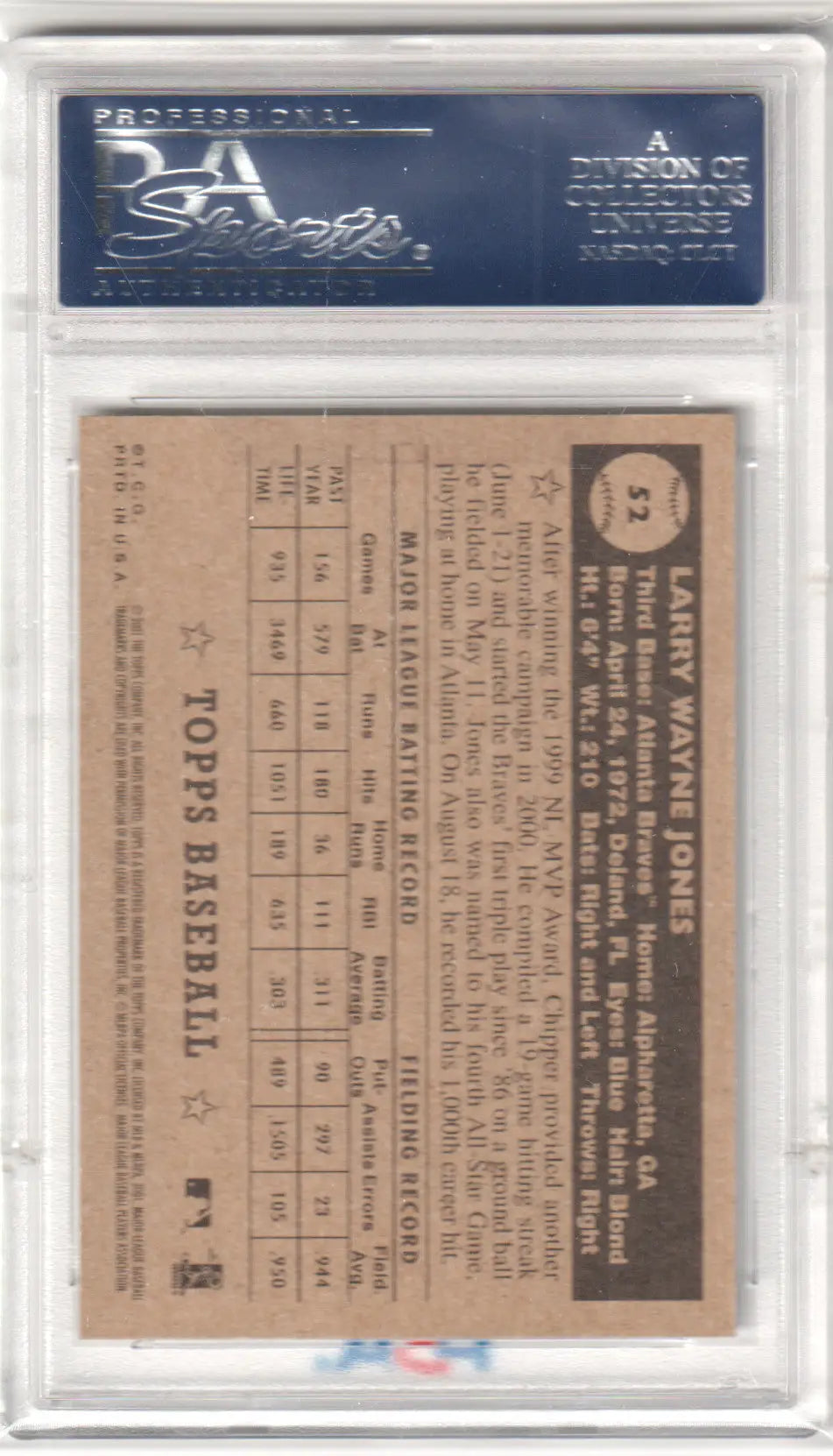 Graded Chipper Jones 2001 Topps Heritage Baseball Card in PSA 10 GEM MINT from Columbia Hobby