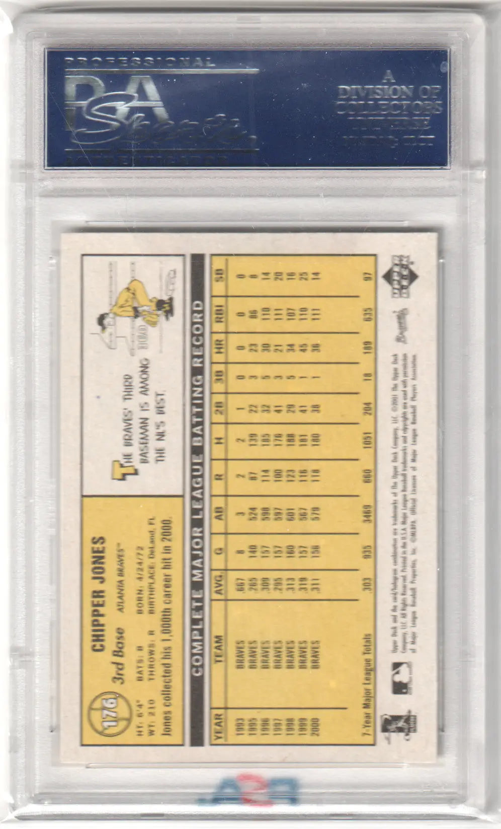 Graded Chipper Jones 2001 Upper Deck Vintage baseball card PSA 10 GEM MINT