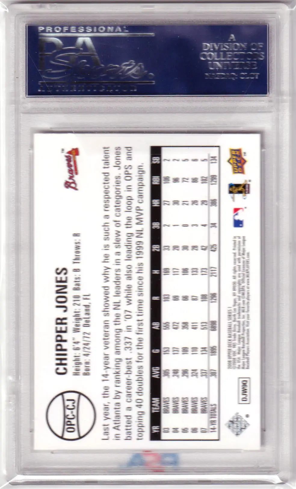 Graded Chipper Jones baseball card from Upper Deck 2008 O-Pee-Chee PSA 10 GEM MINT