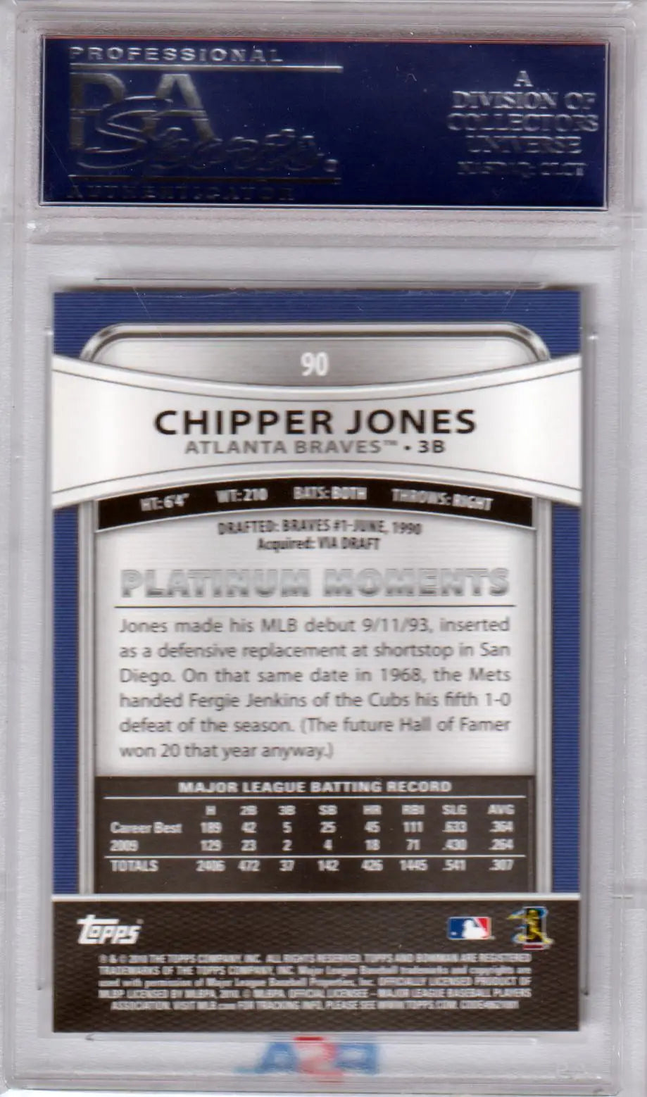 Chipper Jones 2010 Bowman Platinum baseball card in PSA 10 GEM MINT from Columbia Hobby