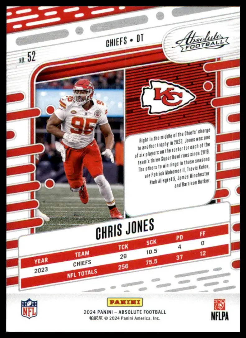 Chris Jones 2024 Panini Absolute Retail football card Kansas City Chiefs